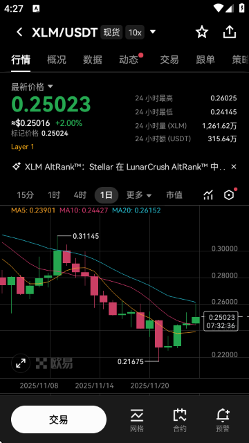 XLM恒星币交易平台图4