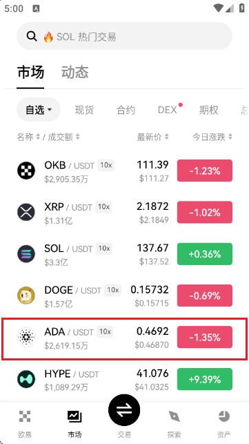 ADA交易平台图2
