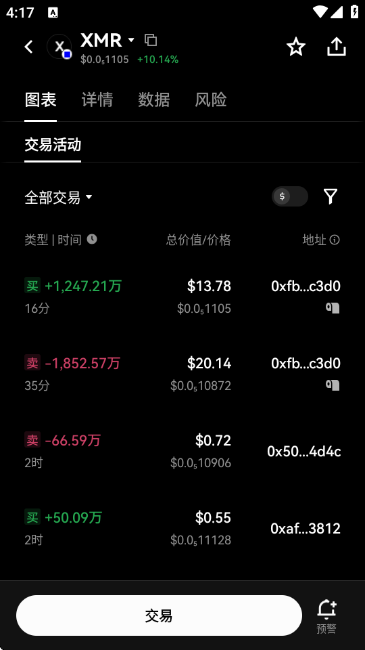 门罗币XMR交易所图1
