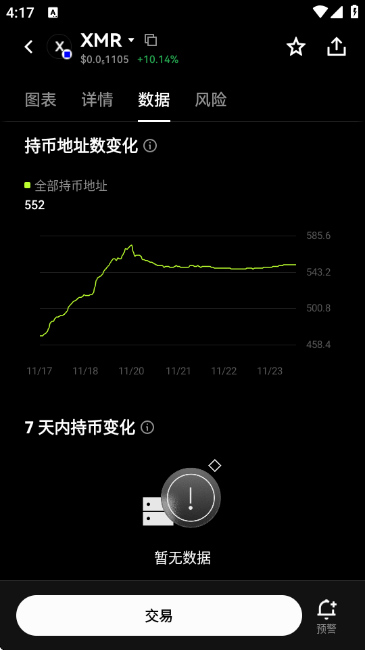 门罗币XMR交易所图4