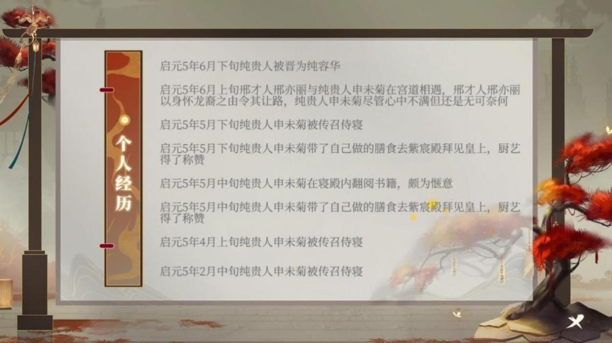后妃成长录汉化版图2