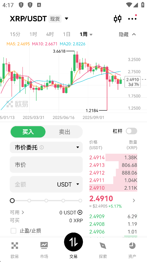 XRP瑞波币交易平台图3