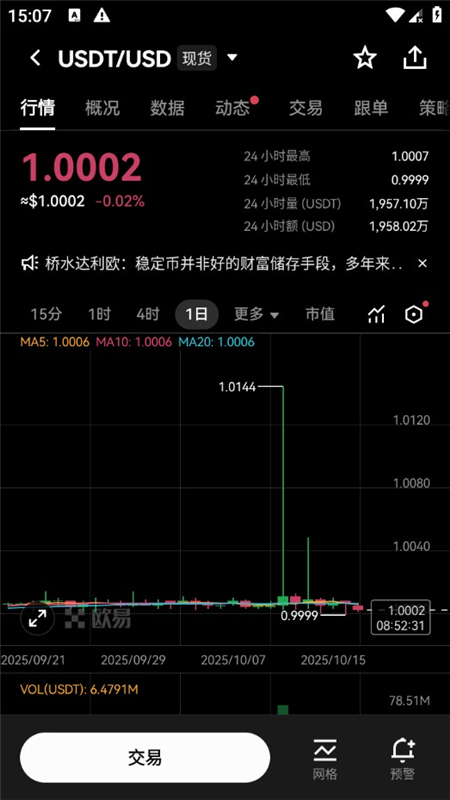 oe国际交易所app升级版图1