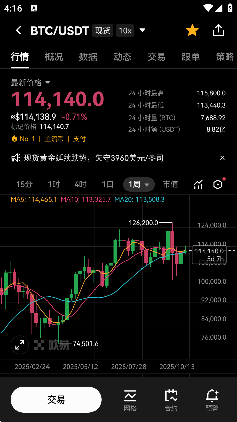 泰达币交易所图2
