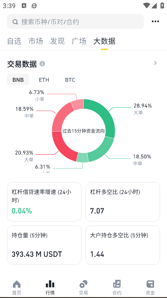 虚拟币交易所安卓版图3