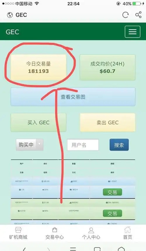 GEC环保币最新版图3