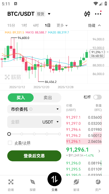 usd交易平台最新版图3