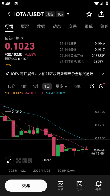 IOTA埃欧塔交易所官方版图3