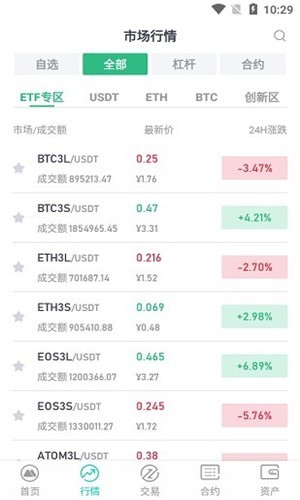 易币网交易所官方版图3