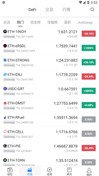 TokenPocket钱包图3