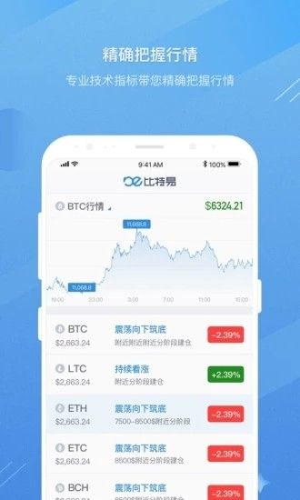 欧联交易所图1