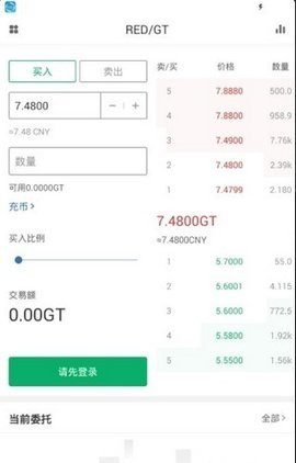 bittok交易所图2