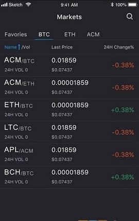 bittok交易所图1