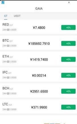 bittok交易所图3