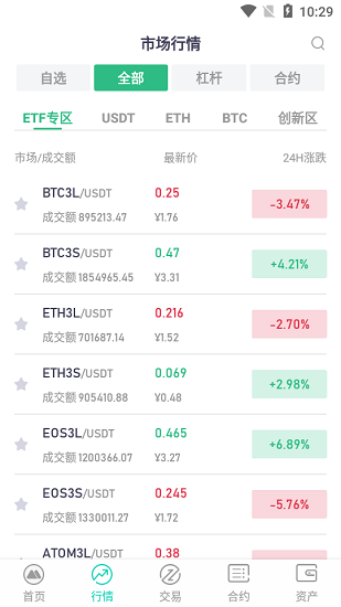 mxc交易所图2