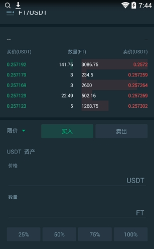 fcoin交易所图2