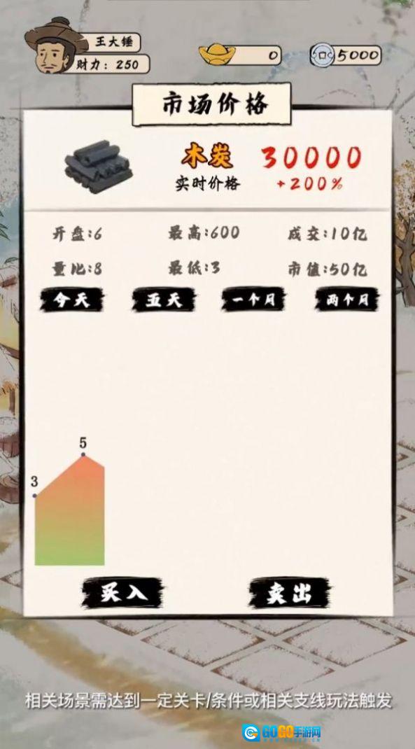 模拟古代城版图1