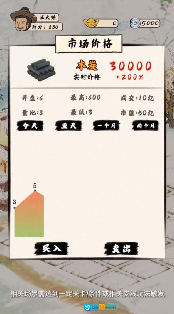 模拟古代城版图7