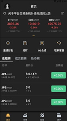Hydax交易所图2