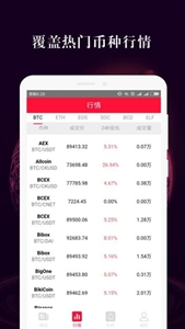 BitFlip最新版图2