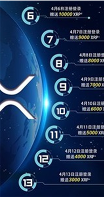 Coinbkb交易所图3