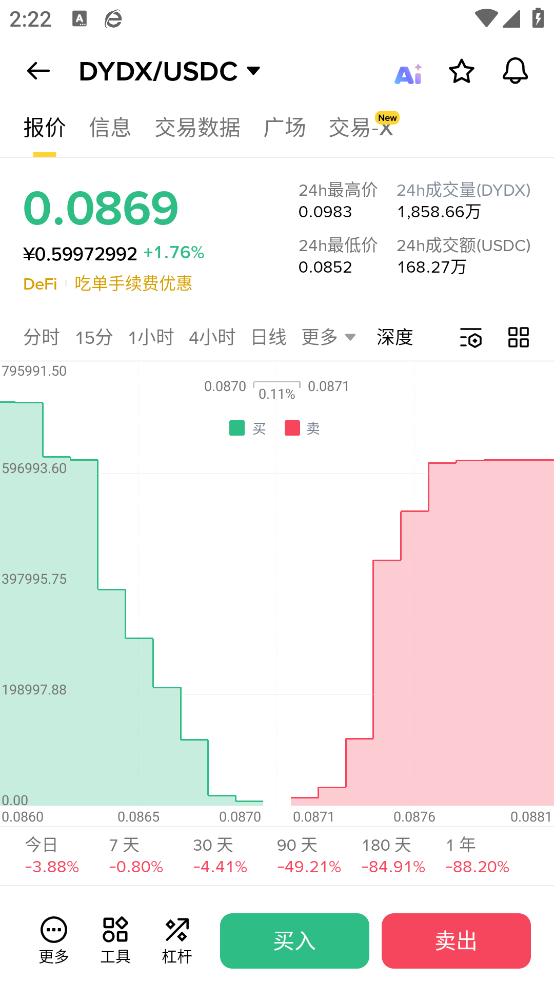 币什么安手机版图2