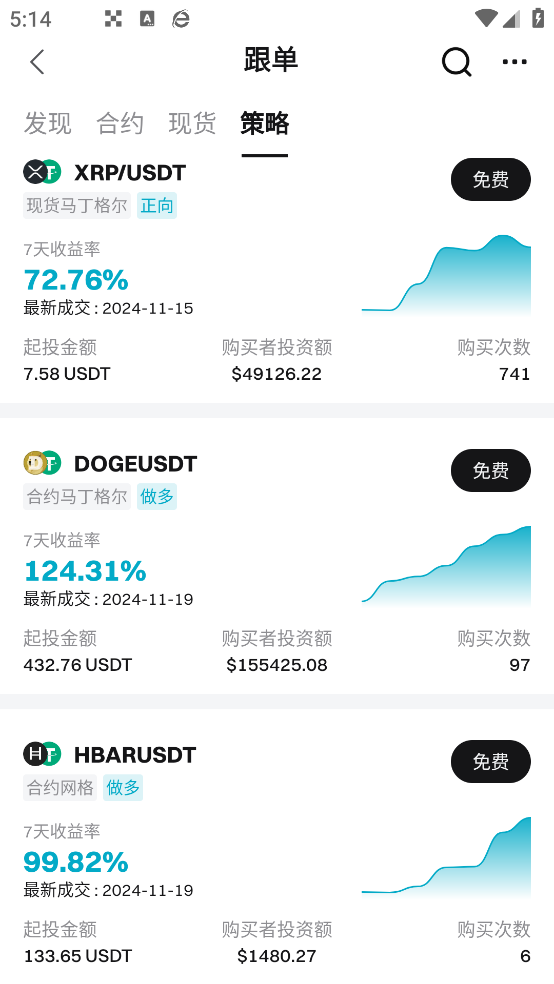 PEPE交易所图3