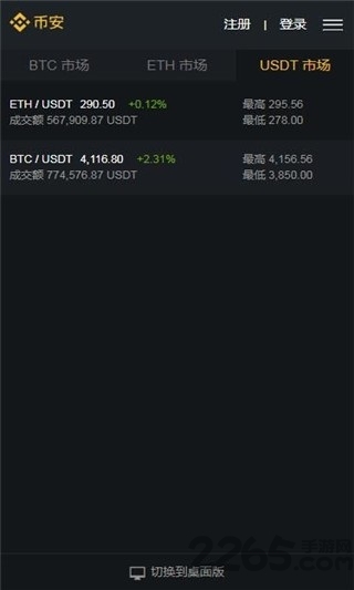 ccfox交易所图1