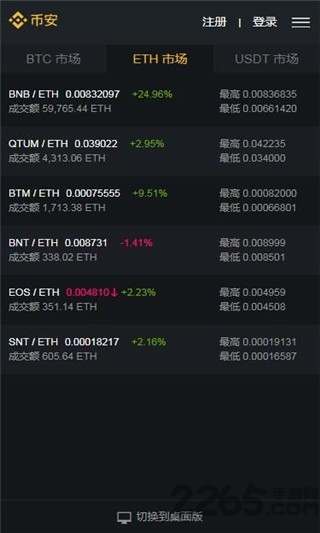 ccfox交易所图2