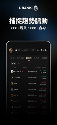 LBank交易平台图1