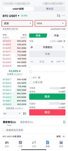 MeiBit交易所图1