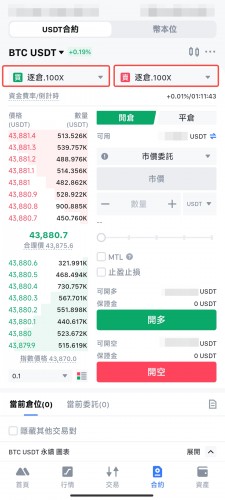 MeiBit交易所图2