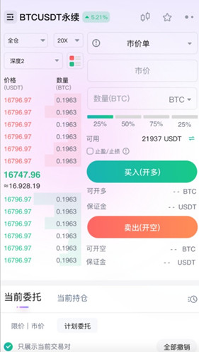 bitxex交易所图1