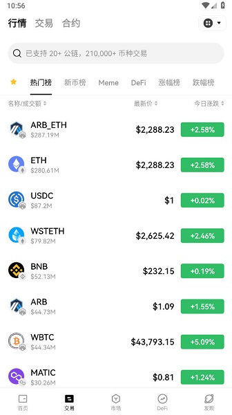 独角兽交易所图2