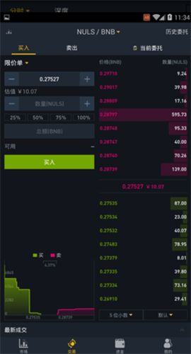 Btwasabi交易所图2
