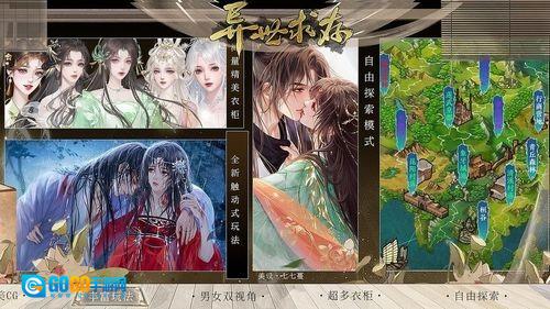 异世求存金手指版图3