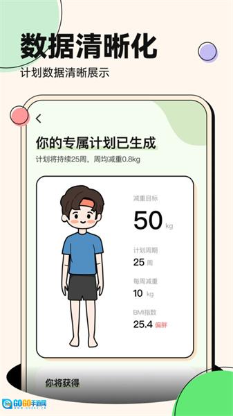 番茄轻断食安卓版图2