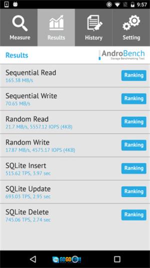 AndroBench免费原版图3