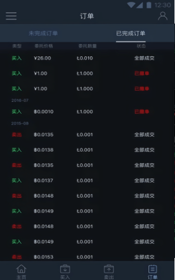 纳斯达克交易所图2