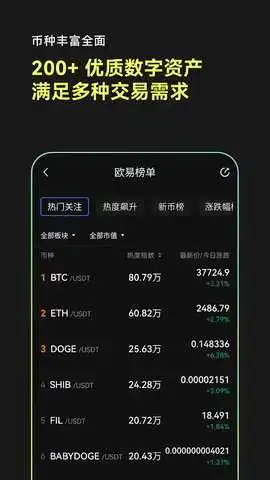 瑞波币app图3