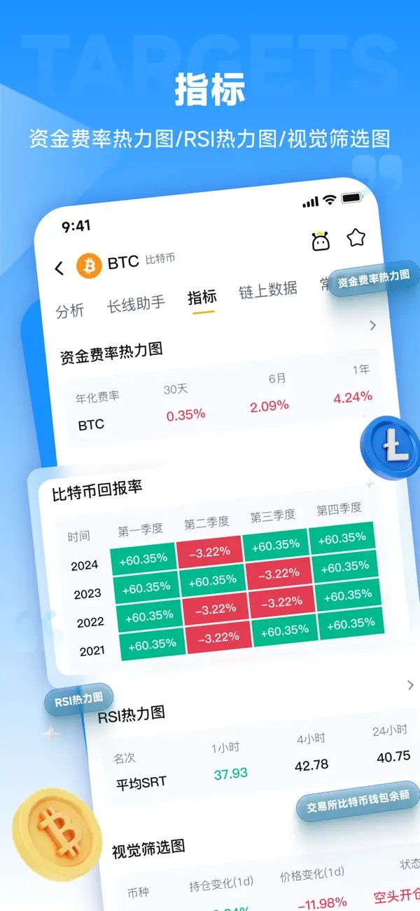 币界网官方版图3