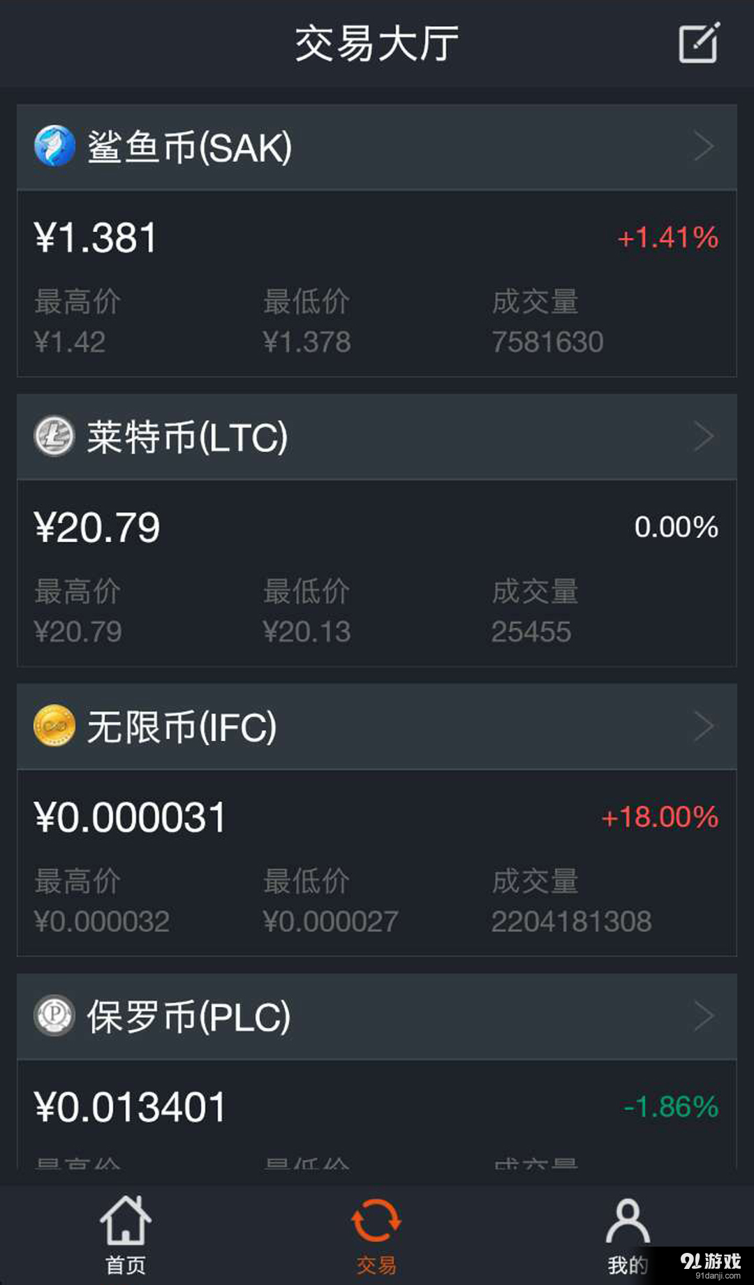JuCoin聚币图2