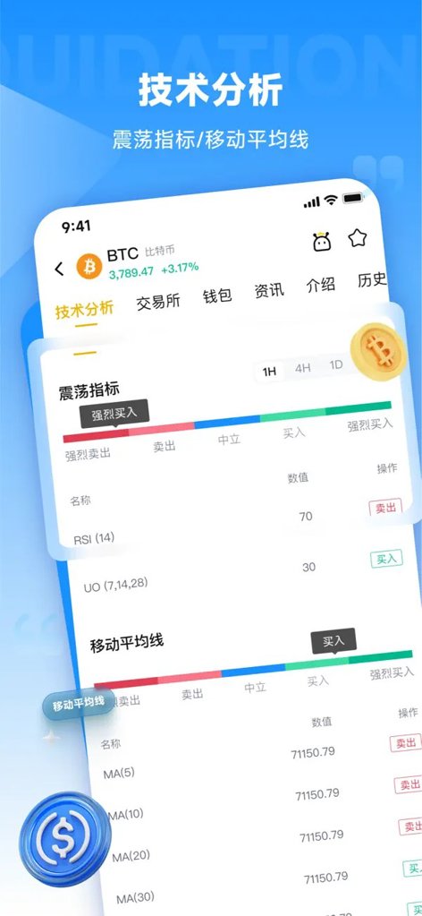 币界网app官方版图5