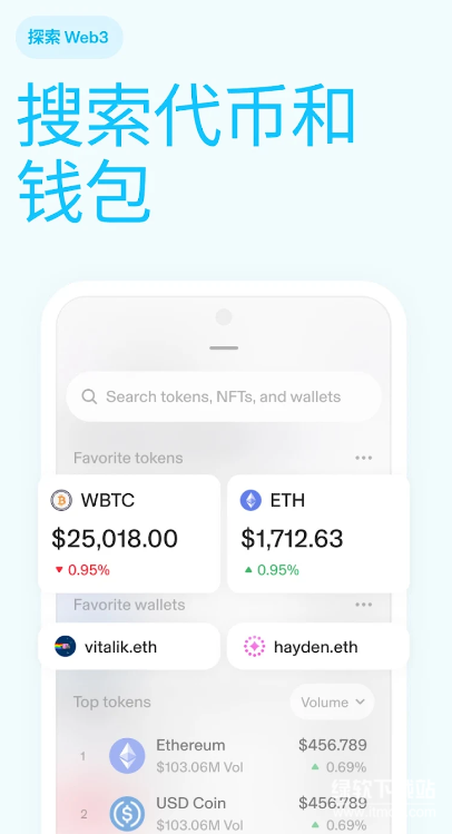 uniswap交易所中文版图1