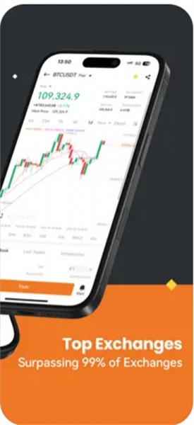 BitVenus交易所图2