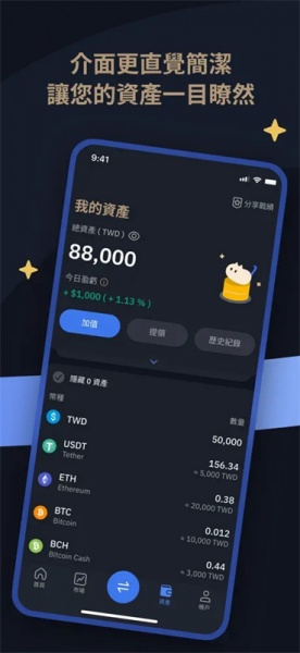 bitforex交易所图6