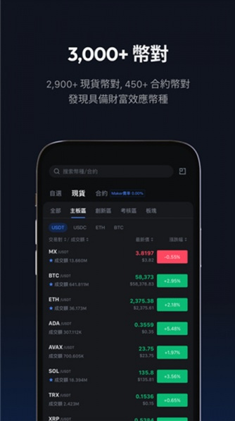 MXC交易所最新版图2