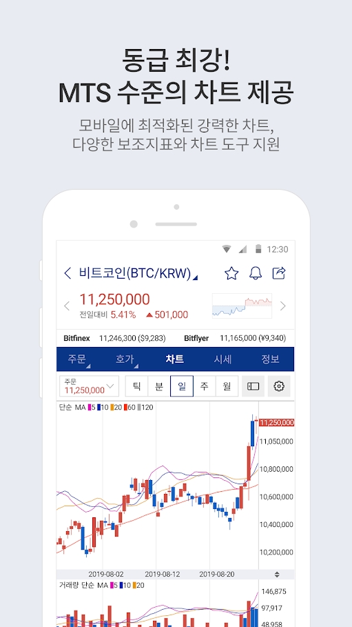 upbit交易所中文版图3