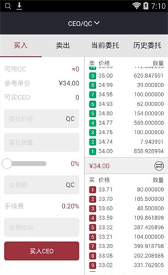 ceo交易所图3