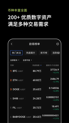 cro交易所图2
